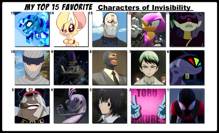 Top 15 Favorite Characters of Invisibility by FlameKnight219 on DeviantArt