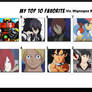 Top 10 Favorite Vic Mignogna Roles