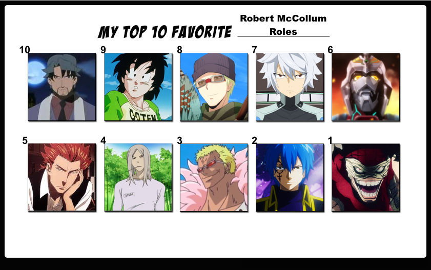 Robert Roles Top 10 Favorite Robert McCollum Roles by FlameKnight219 on DeviantArt