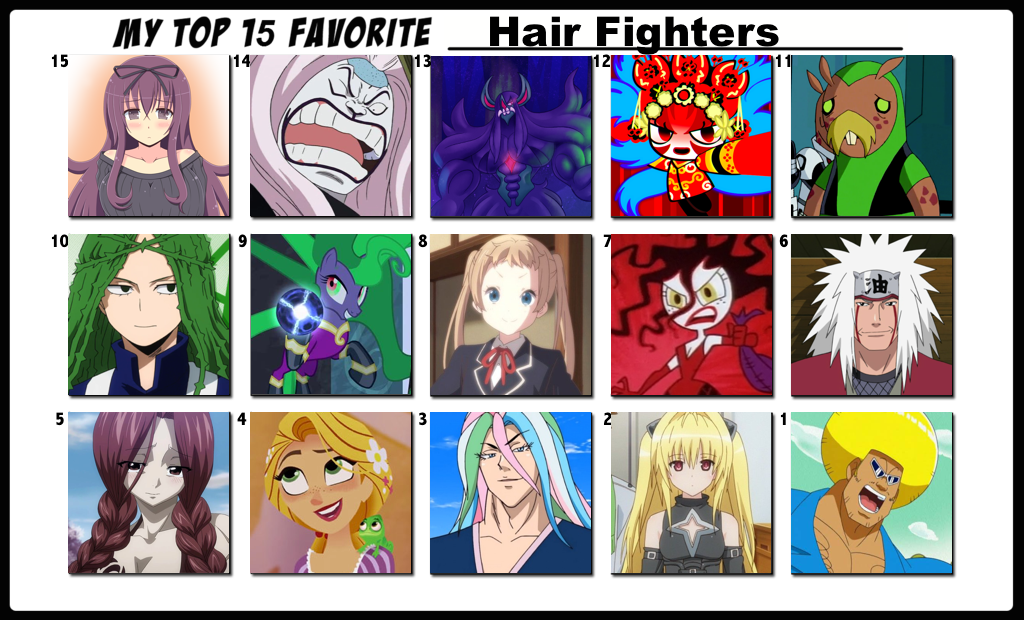 Top 25 Favorite My Hero Academia Characters by FlameKnight219 on DeviantArt