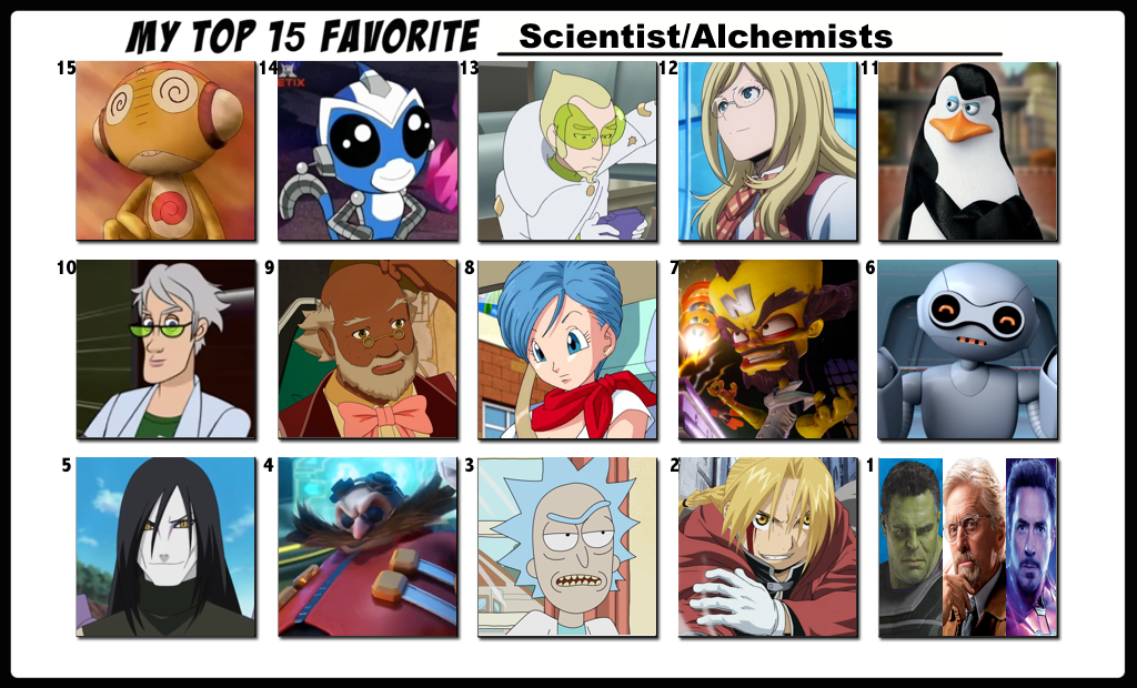 Top 25 Favorite My Hero Academia Characters by FlameKnight219 on DeviantArt