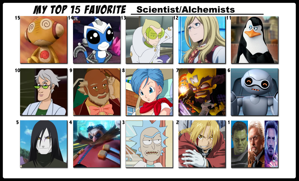 Top 20 Favorite Naruto Characters by FlameKnight219 on DeviantArt