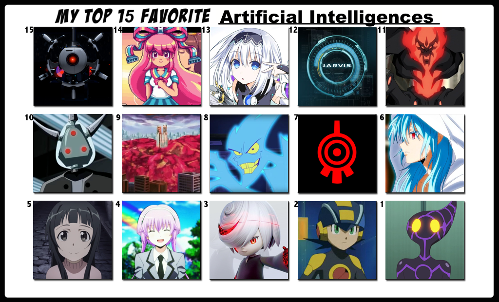 Top 15 Favorite Date A-Live Characters by FlameKnight219 on DeviantArt