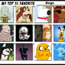 Top 15 Favorite Dogs