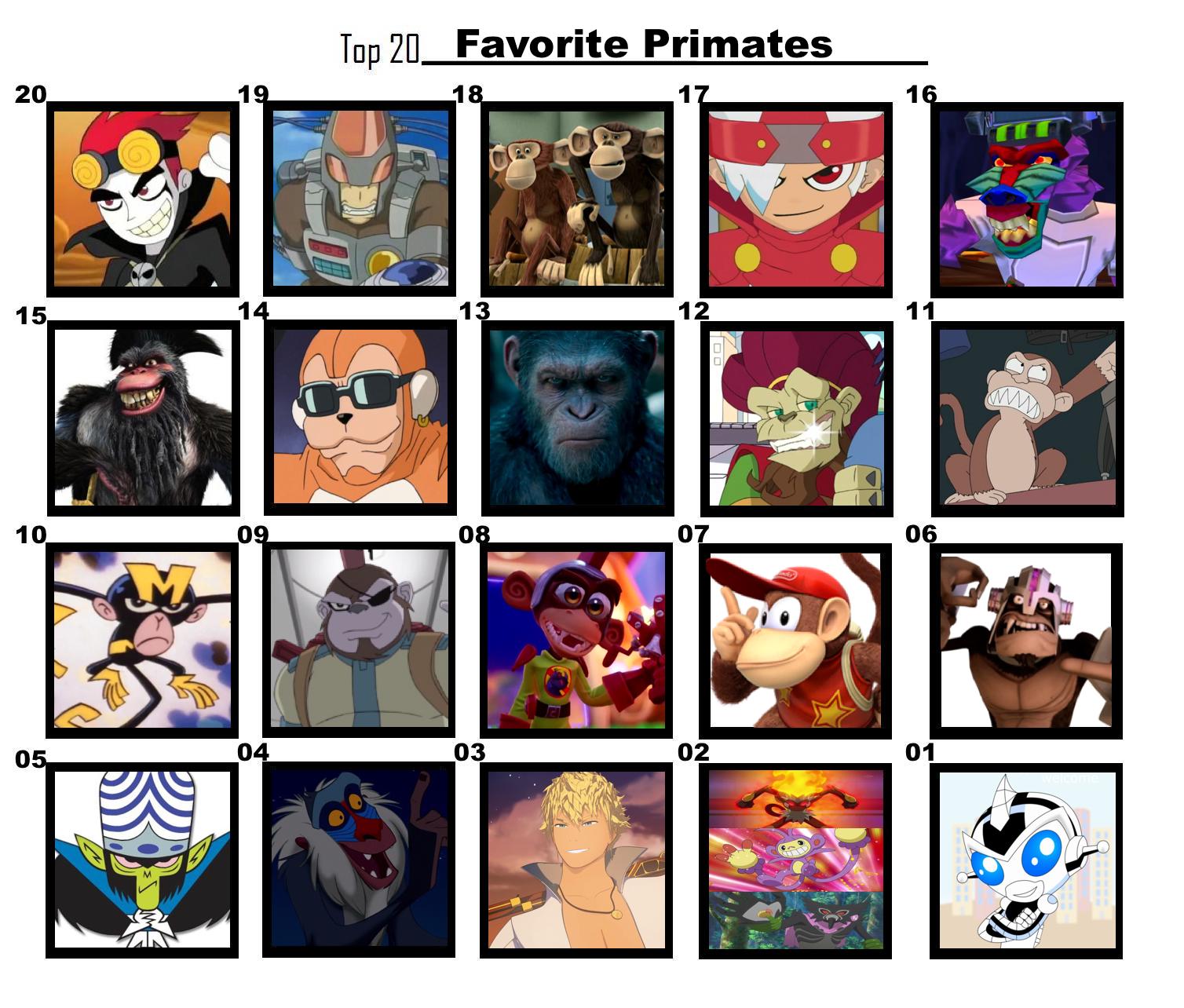 Primates Deviantart Base Top 20 Favorite Primates by FlameKnight219 on DeviantArt