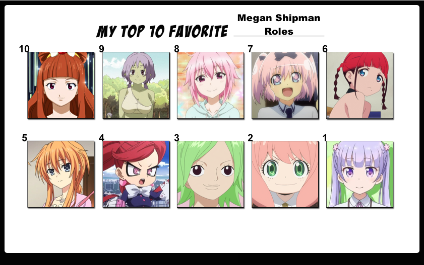 Top 15 Favorite Date A-Live Characters by FlameKnight219 on DeviantArt