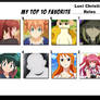 Top 10 Favorite Luci Christian Roles