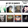Top 10 Favorite Troy Baker Roles