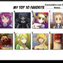 Top 10 Favorite Cassandra Lee Morris Roles