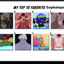 Top 10 Favorite Cephalopods