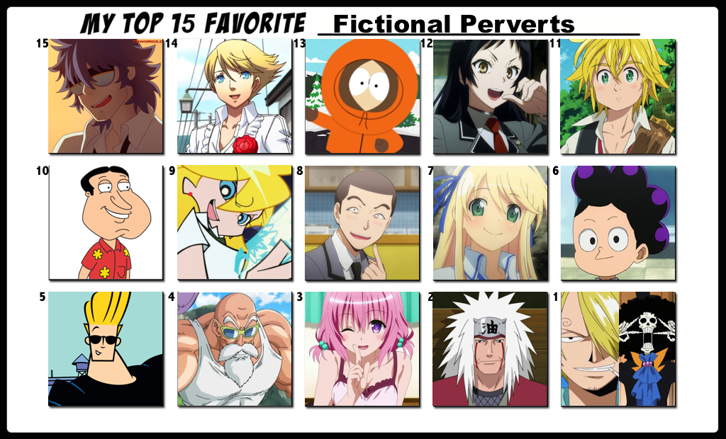 Top 20 Favorite Naruto Characters by FlameKnight219 on DeviantArt