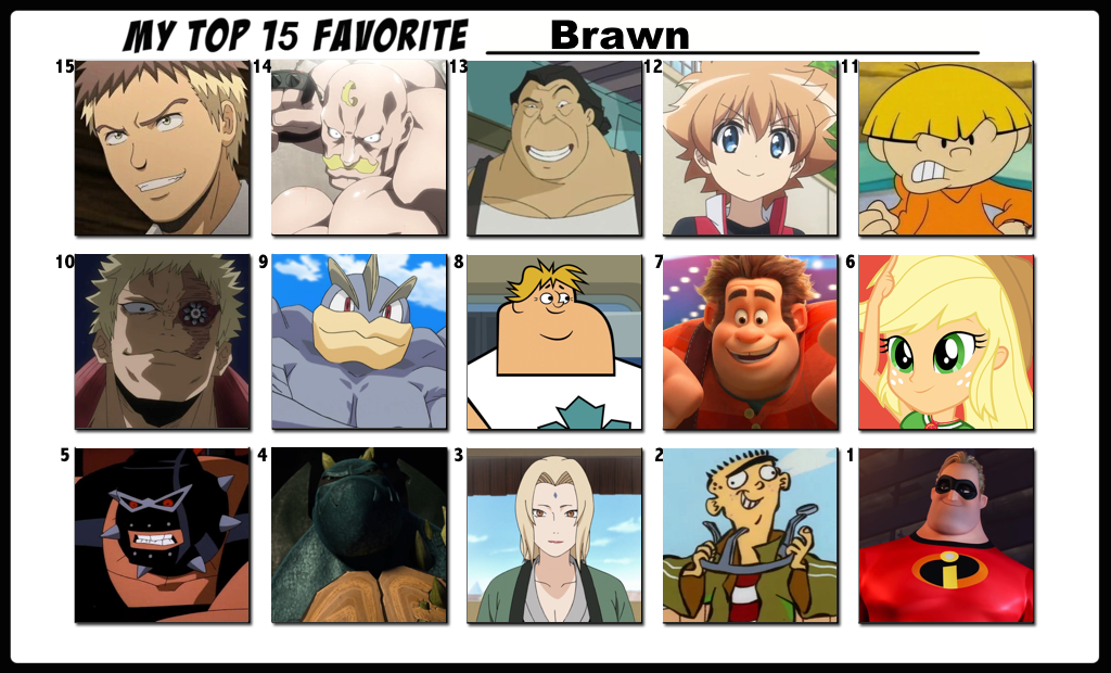 Brawn Character Top 15 Favorite Brawns by FlameKnight219 on DeviantArt