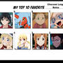 Top 10 Favorite Cherami Leigh Roles