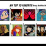 Top 10 Favorite Grey Griffin Roles