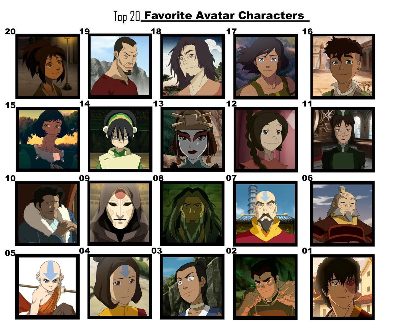 fordom intelligens pumpe Top 20 Favorite Avatar Characters by FlameKnight219 on DeviantArt
