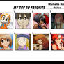 Top 10 Favorite Michelle Ruff Roles