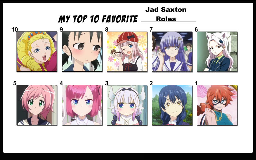 Top 15 Favorite Date A-Live Characters by FlameKnight219 on DeviantArt