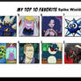 Top 10 Favorite Spike Wielders