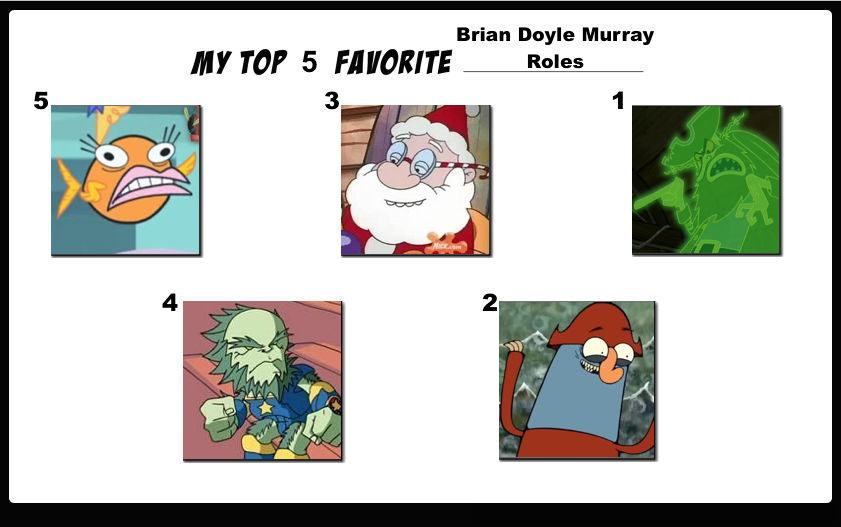 Top 5 Favorite Brian Doyle Murray Roles By Flameknight219 On Deviantart Top 5 Favorite Brian Doyle Murray Roles By Flameknight219 On Deviantart