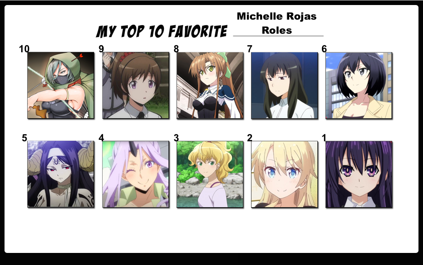 Michelle Rojas Roles Top 10 Favorite Michelle Rojas Roles by FlameKnight219 on DeviantArt