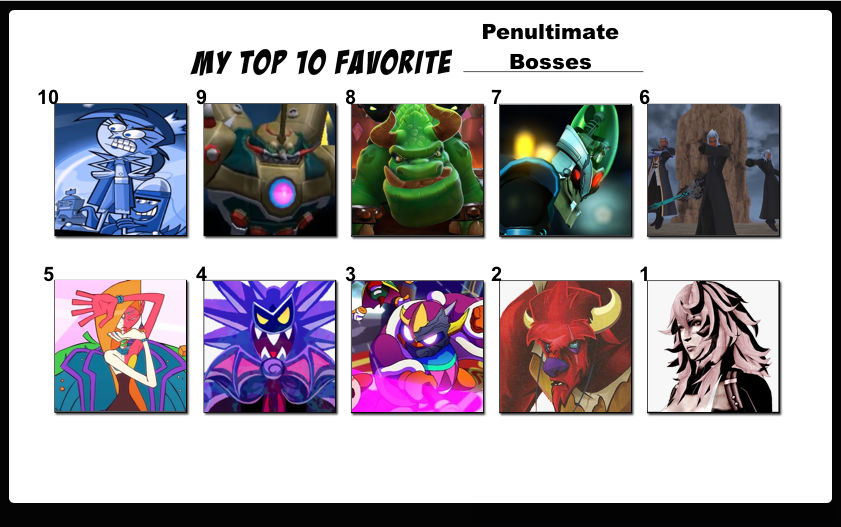 Top 10 Favorite Penultimate Bosses by FlameKnight219 on DeviantArt