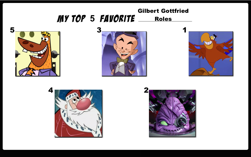 Top 5 Favorite Gilbert Gottfried Roles by FlameKnight219 on DeviantArt