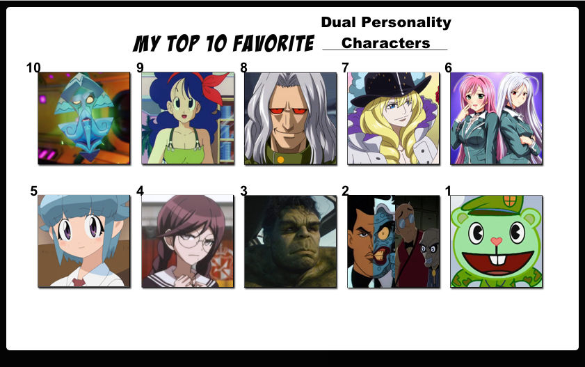 Top 10 Favorite Dual Personality Characters by FlameKnight219 on DeviantArt