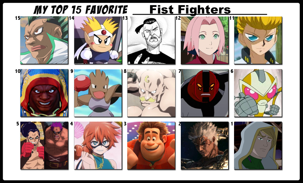 Top 20 Favorite Naruto Characters by FlameKnight219 on DeviantArt