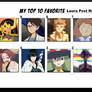 Top 10 Favorite Laura Post Roles