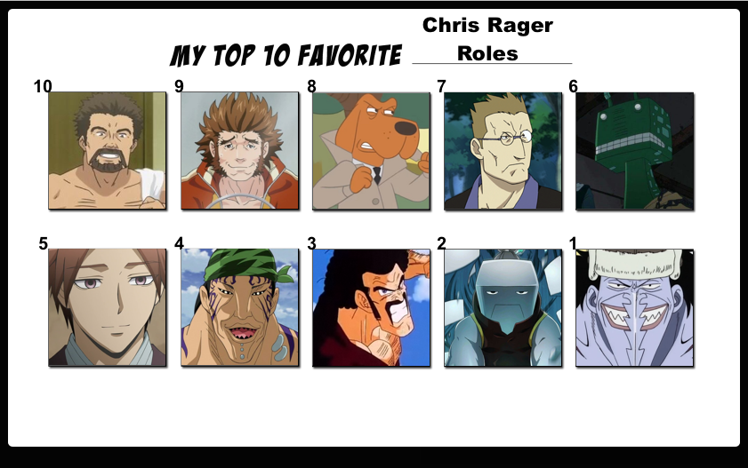 Top 5 Favorite Chris Rager Roles by FlameKnight219 on DeviantArt
