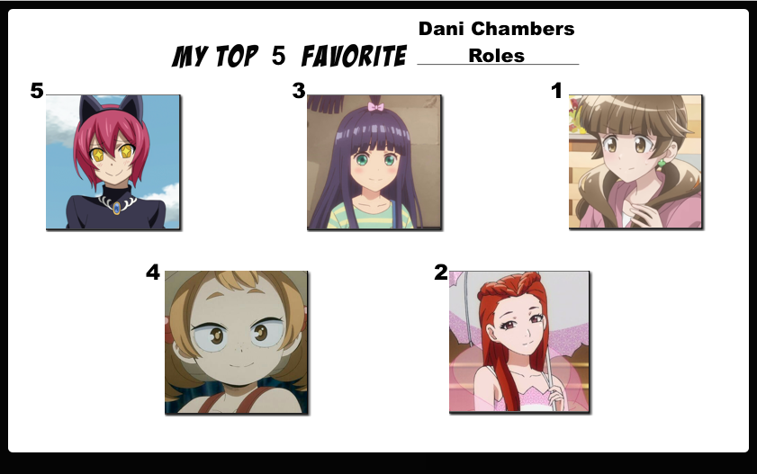 Top 5 - Melhores Traps dos animes