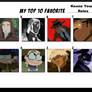 Top 10 Favorite Keone Young Roles