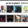 Top 10 Favorite Hellhounds