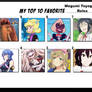 Top 10 Favorite Megumi Toyoguchi Roles
