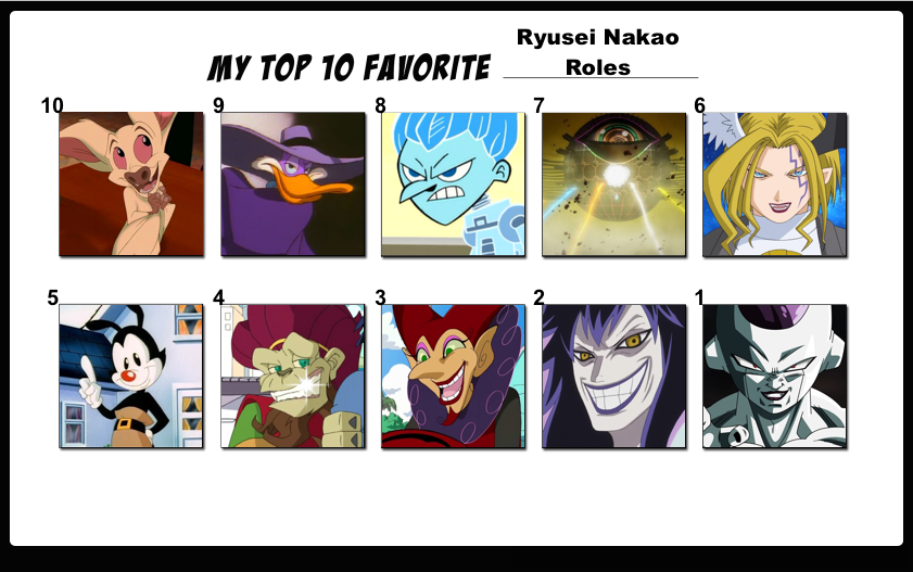 Top 10 Favorite Ryusei Nakao Roles by FlameKnight219 on DeviantArt