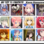 Top 15 Favorite Kana Hanazawa Roles