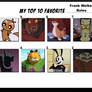 Top 10 Favorite Frank Welker Roles