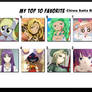 Top 10 Favorite Chiwa Saito Roles