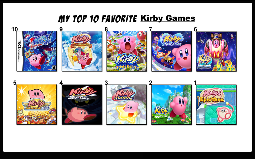 Top 10 Favorite Kirby Games by FlameKnight219 on DeviantArt