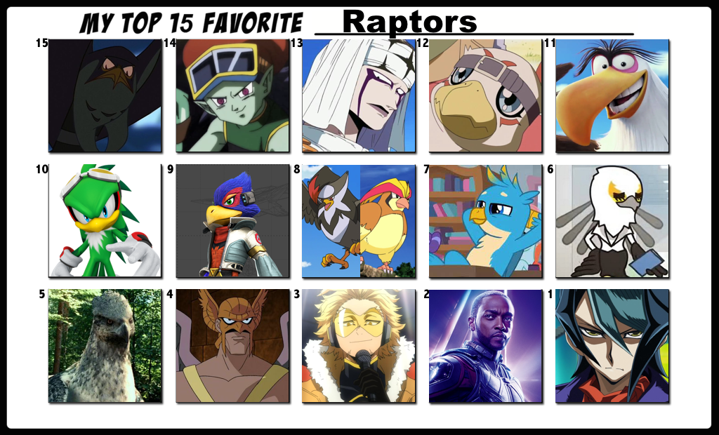 Best Rapter Earth Top 15 Favorite Raptors by FlameKnight219 on DeviantArt