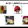 Top 5 Favorite Billy West Roles