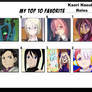 Top 10 Favorite Kaori Nazuka Roles