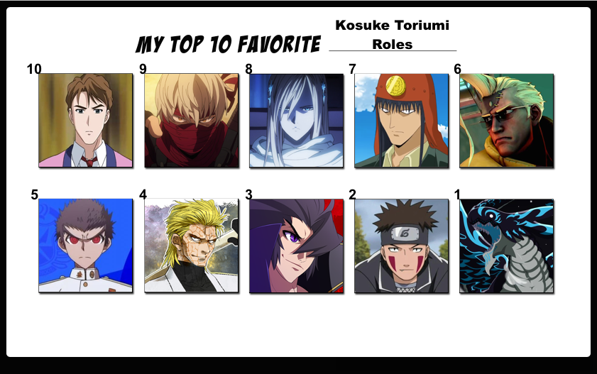 Top 10 Favorite Kosuke Toriumi Roles by FlameKnight219 on DeviantArt