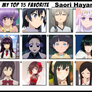 Top 15 Favorite Saori Hayami Roles
