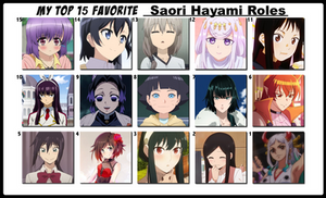 Top 15 Favorite Saori Hayami Roles