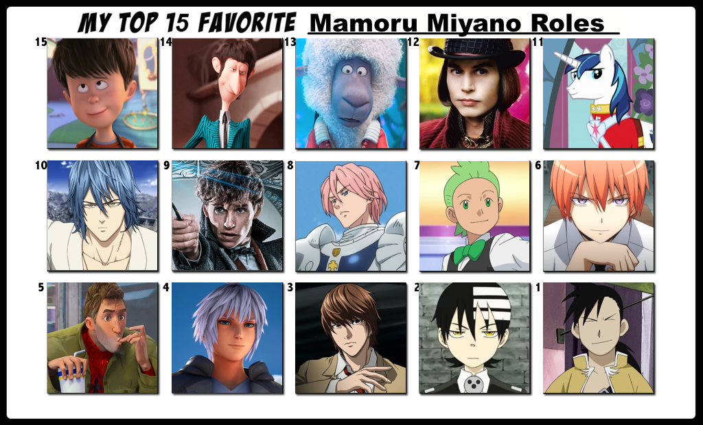 Mamoru Miyano Top 10 Voice Acting Roles - Anime Fire
