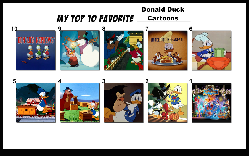 Top 10 Favorite Donald Duck Cartoons by FlameKnight219 on DeviantArt Top 10 Favorite Donald Duck Cartoons by FlameKnight219 on DeviantArt