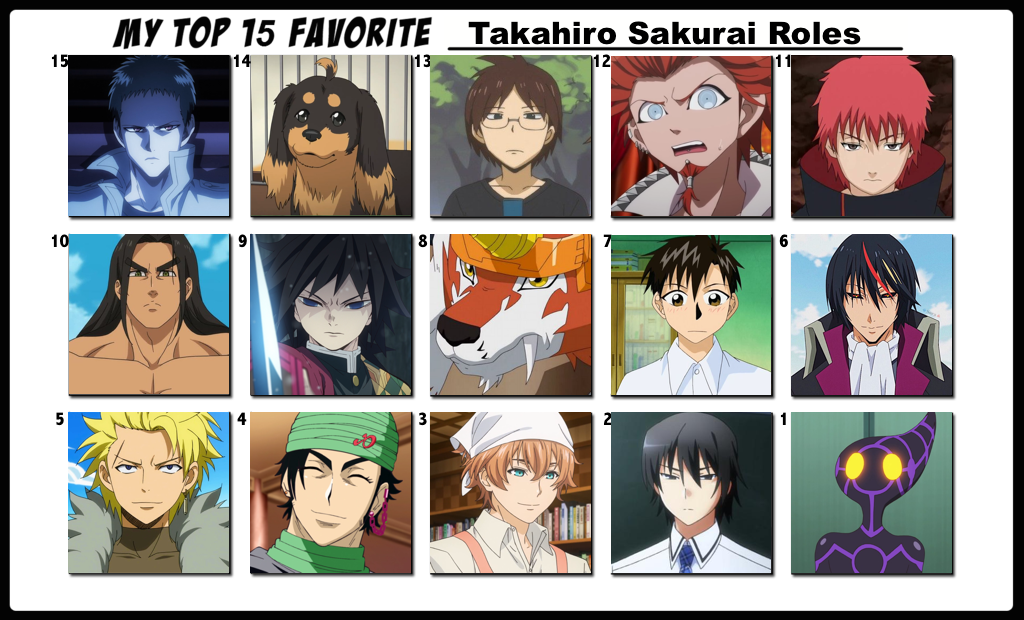 Name an anime character that starts with letter H! by otakororo on DeviantArt