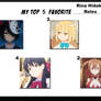 Top 5 Favorite Rina Hidaka Roles