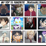 Top 15 Favorite Natsuki Hanae Roles